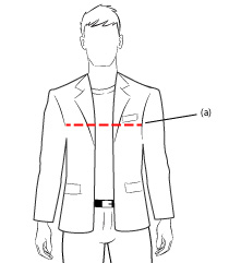 Size Guide - Fifth Avenue